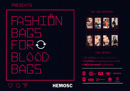 MUSE Winner - Fashion Bags For Blood Bags