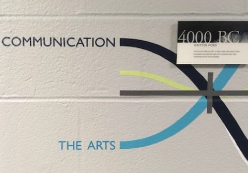 MUSE Winner - Communication and the Arts Timeline Wall Graphic