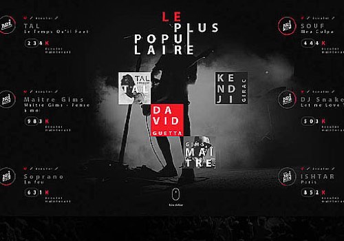 MUSE Advertising Awards - NRJ Radio - Paris