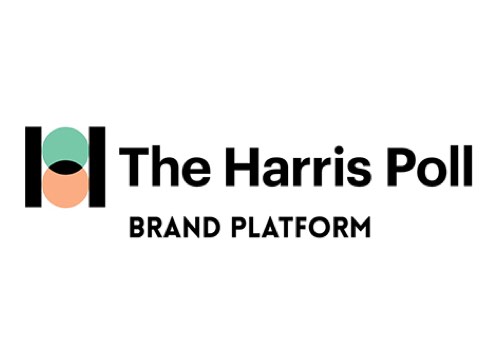 MUSE Winner - The Harris Poll Brand Platform Product Video