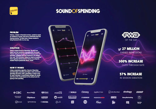 MUSE Advertising Awards - Sound of Spending
