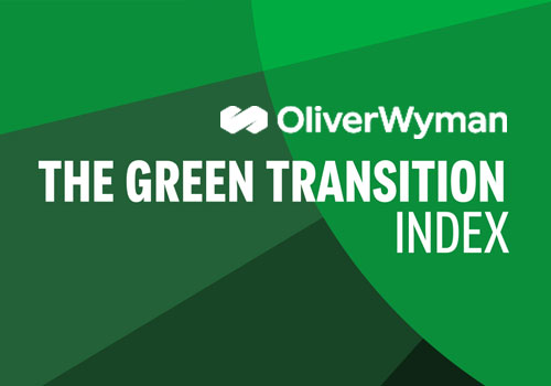MUSE Advertising Awards - The Green Transition Index (GTI)