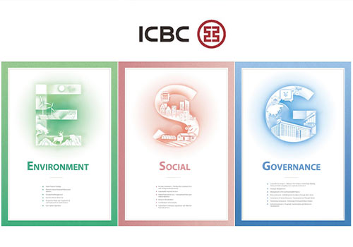 MUSE Winner - ICBC Corporate Social Responsibility Report 2022