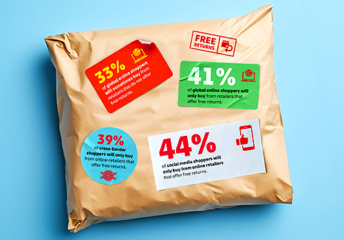 MUSE Winner - Online Shopper Survey: Real-World Infographics