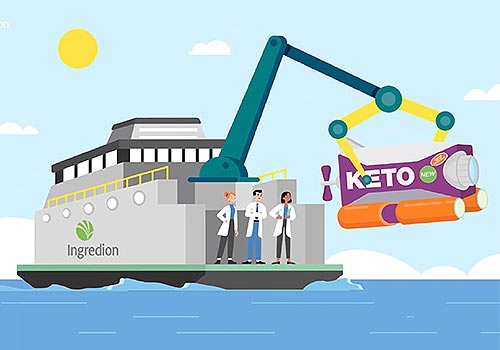 MUSE Winner - Ingredion Customized Services and Solutions