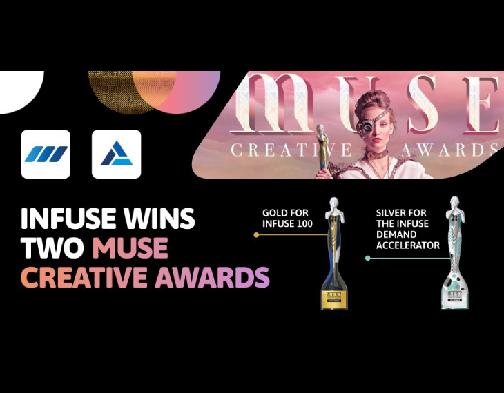 We’re excited to share that INFUSE was recognized with a Gold MUSE!