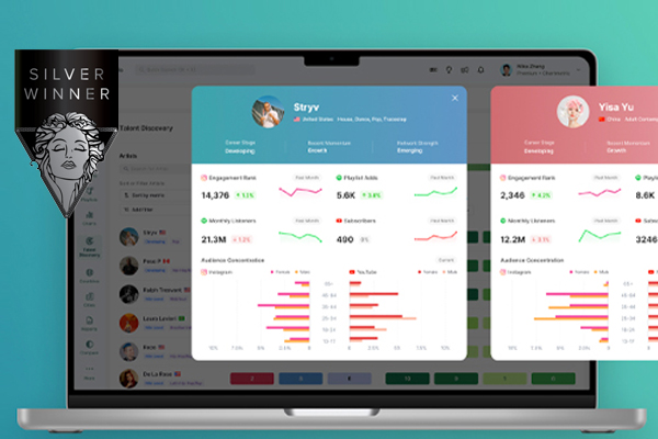 Chartmetric’s Talent Discovery (A&R) Tool has won Silver Awards at the 2024 MUSE Creative Awards!
